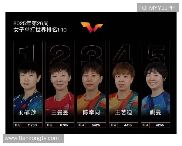 乒乓球比赛经验排行榜揭晓上海乒乓球队荣获第八名佳绩