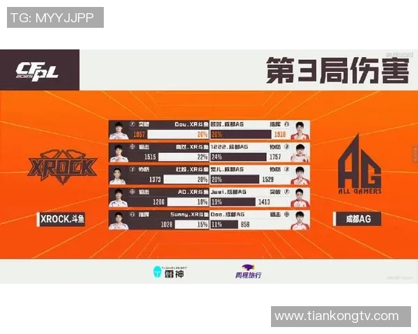 成都排球队在欧锦赛中的状态表现分析与未来展望